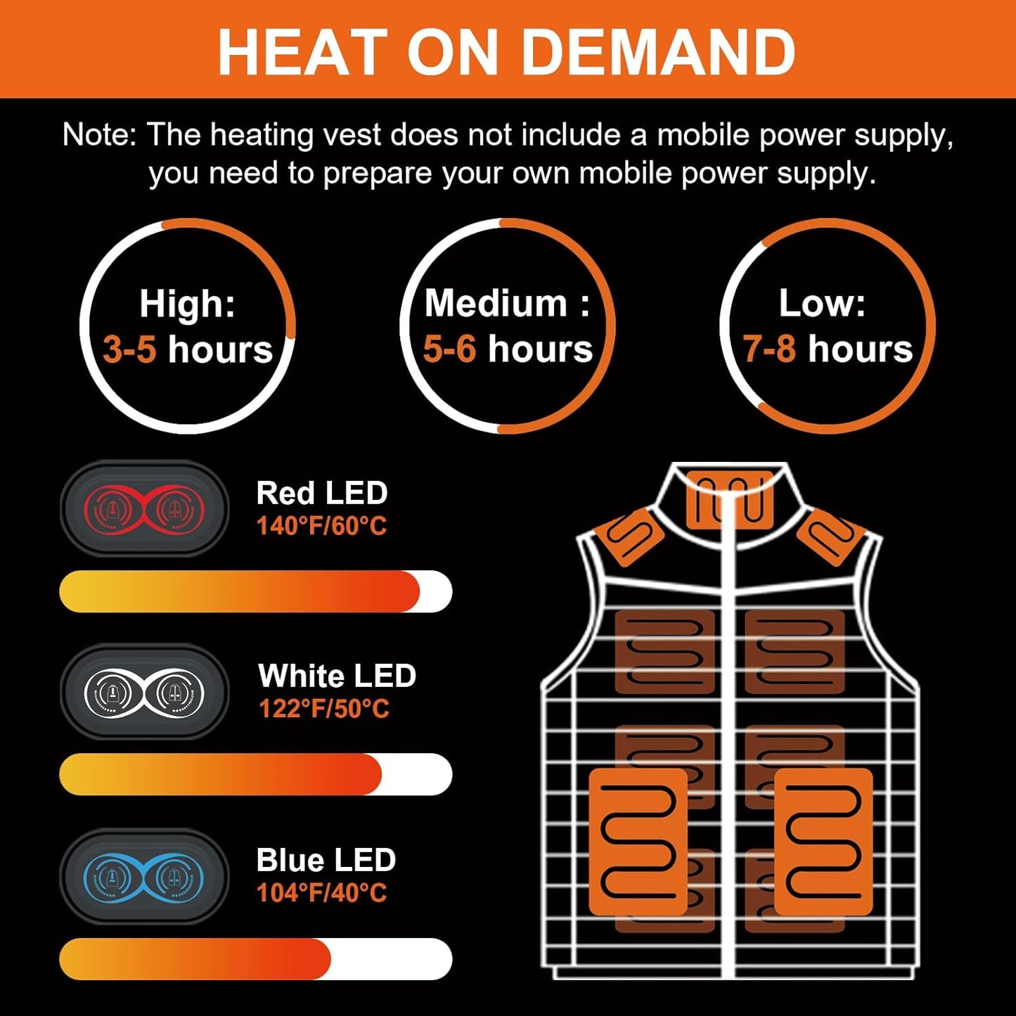 Gilet Chauffant pour Hommes avec 3 Zones de Chauffage Réglables 11 Gilet Chauffant pour fFemmes Veste Chauffante Température Maximale 141°F (Sans Batterie)